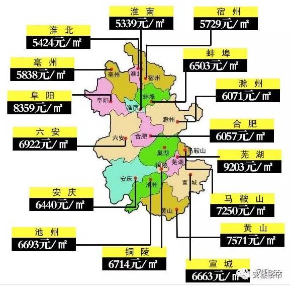 合肥肥东最新房价走势分析