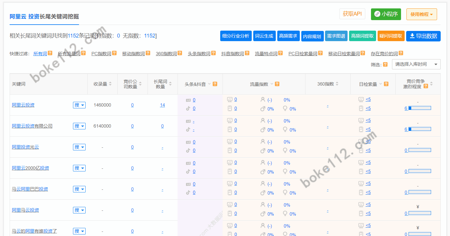 揭秘最新网站，探索独特魅力与优势的1100lu站点