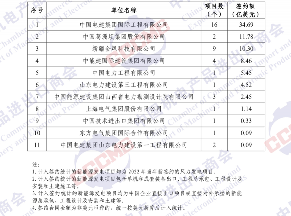 水电九局最新中标项目引领行业新风向，助力地方经济腾飞