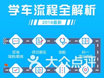 宜兴司机最新招聘信息与职业前景展望