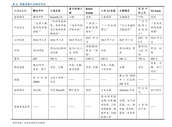 中牟大蒜最新价格行情解析