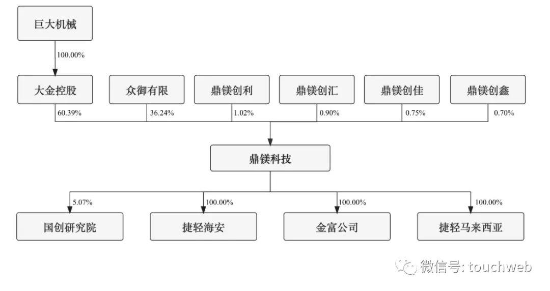 中镁控股最新消息全面解读