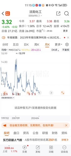 沈阳化工股票最新消息深度解读