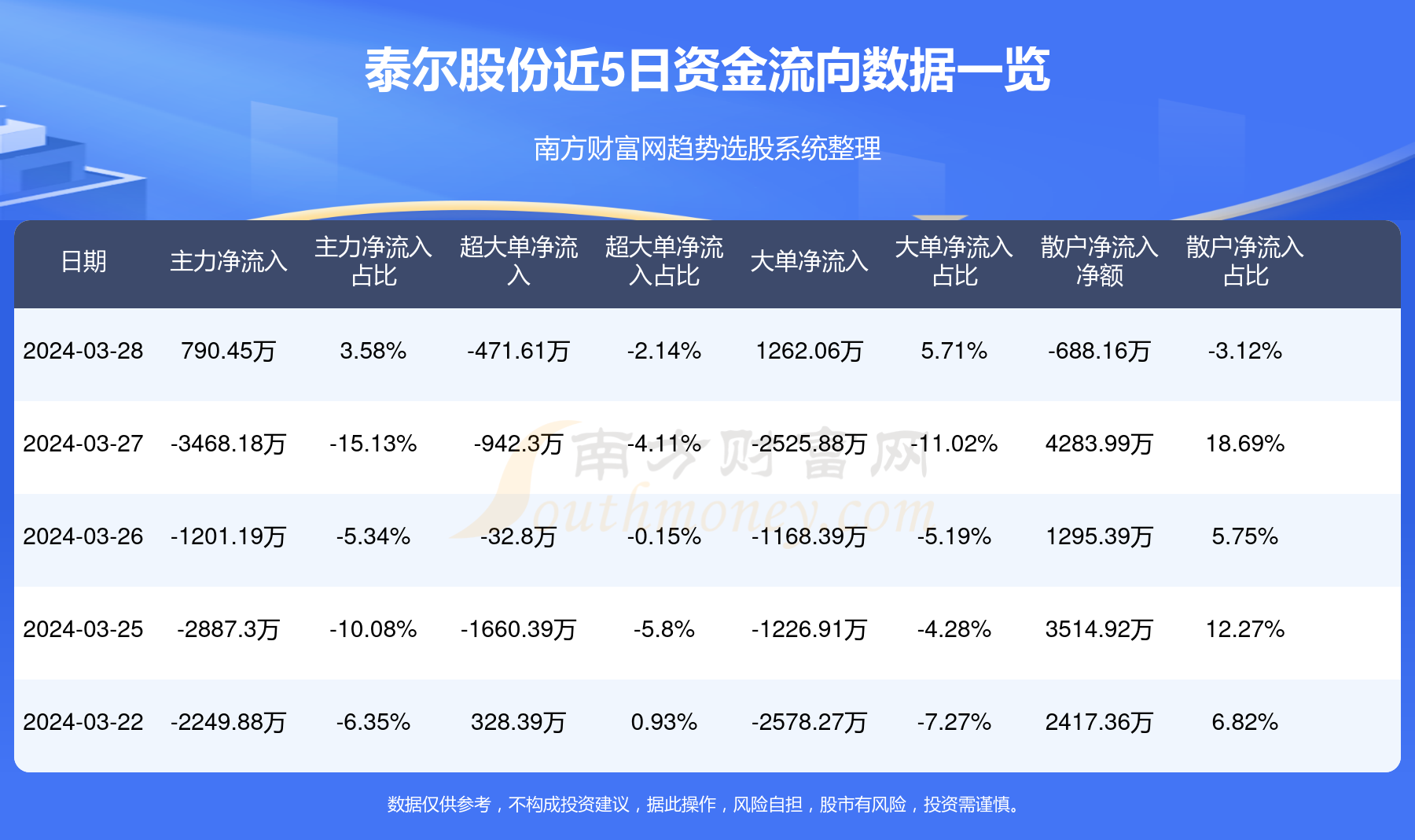 泰尔股份重组重塑企业架构，开启发展新篇章