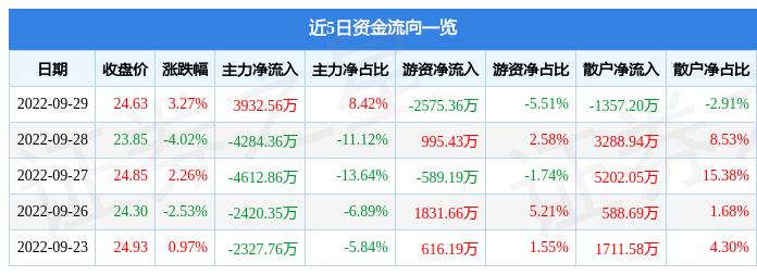 国电南瑞重组最新动态，深度分析与未来展望