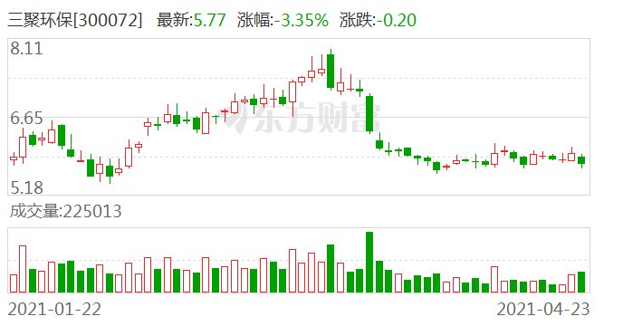 光影之舞 第7页