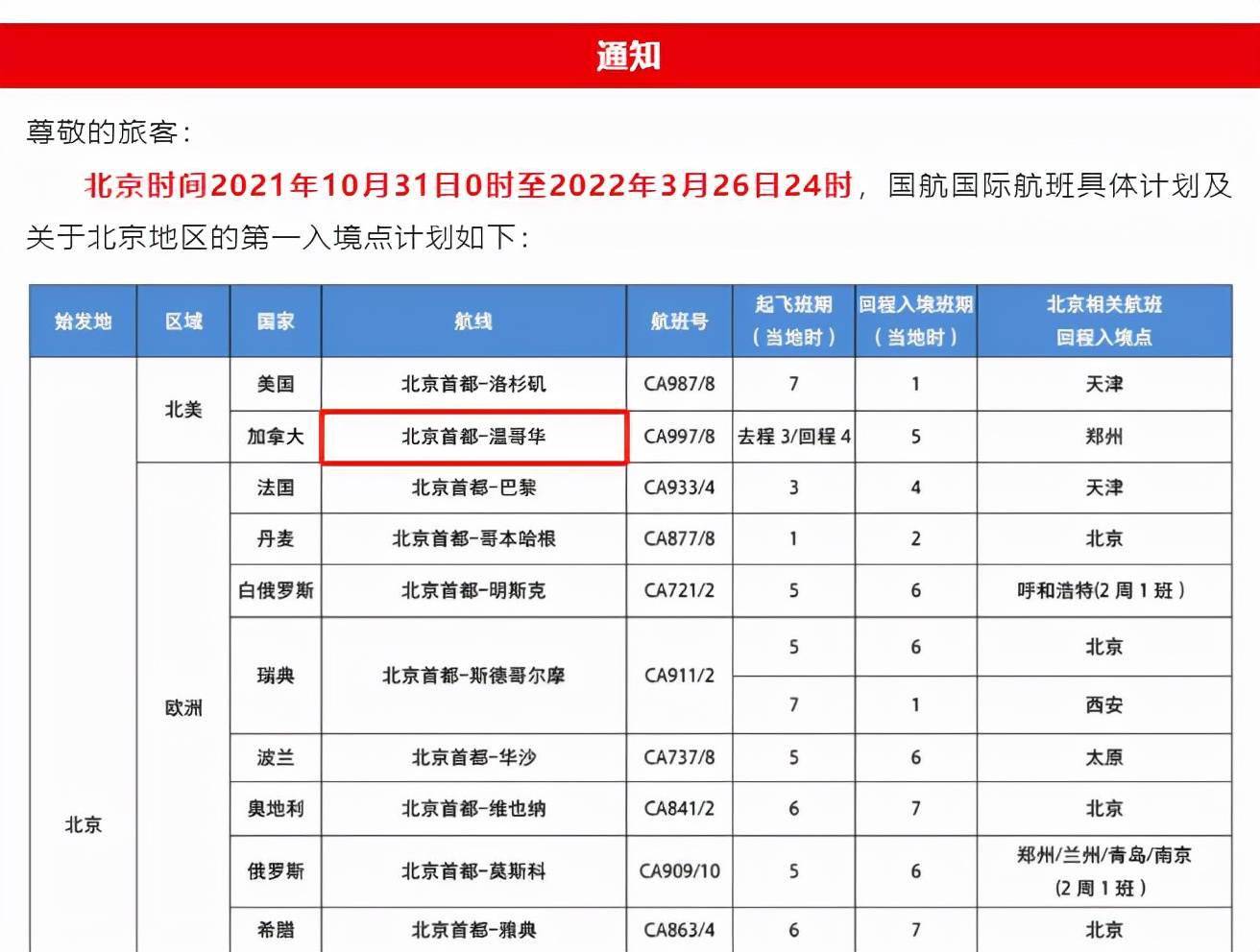 北京至多伦多机票价格最新动态