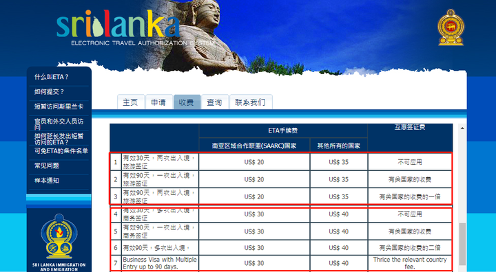 斯里兰卡签证最新规定及其影响分析