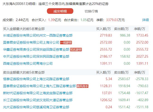 300359最新消息全面解析报告