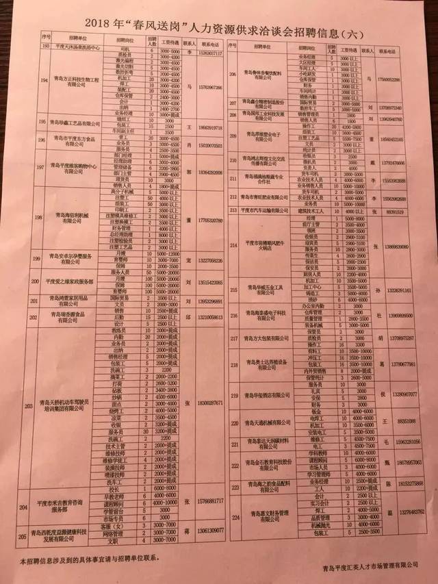 平度同和最新招聘信息全面解析