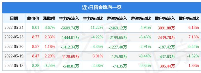 金洲管道最新动态综述