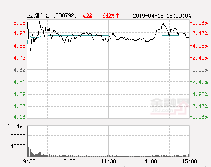 漫步の忧逸云 第6页