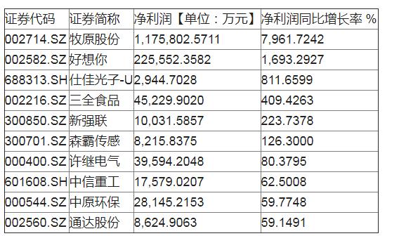 宏盛股份最新消息全面解读与分析