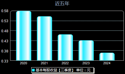 高能环境最新动态，引领绿色发展前沿科技趋势