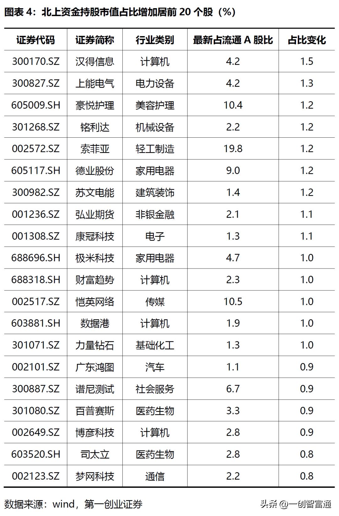 聚灿光电引领行业变革，开启智能光电新篇章的最新消息