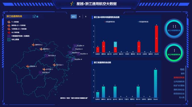 全国最新实时大数据揭秘，数字时代的力量与机遇