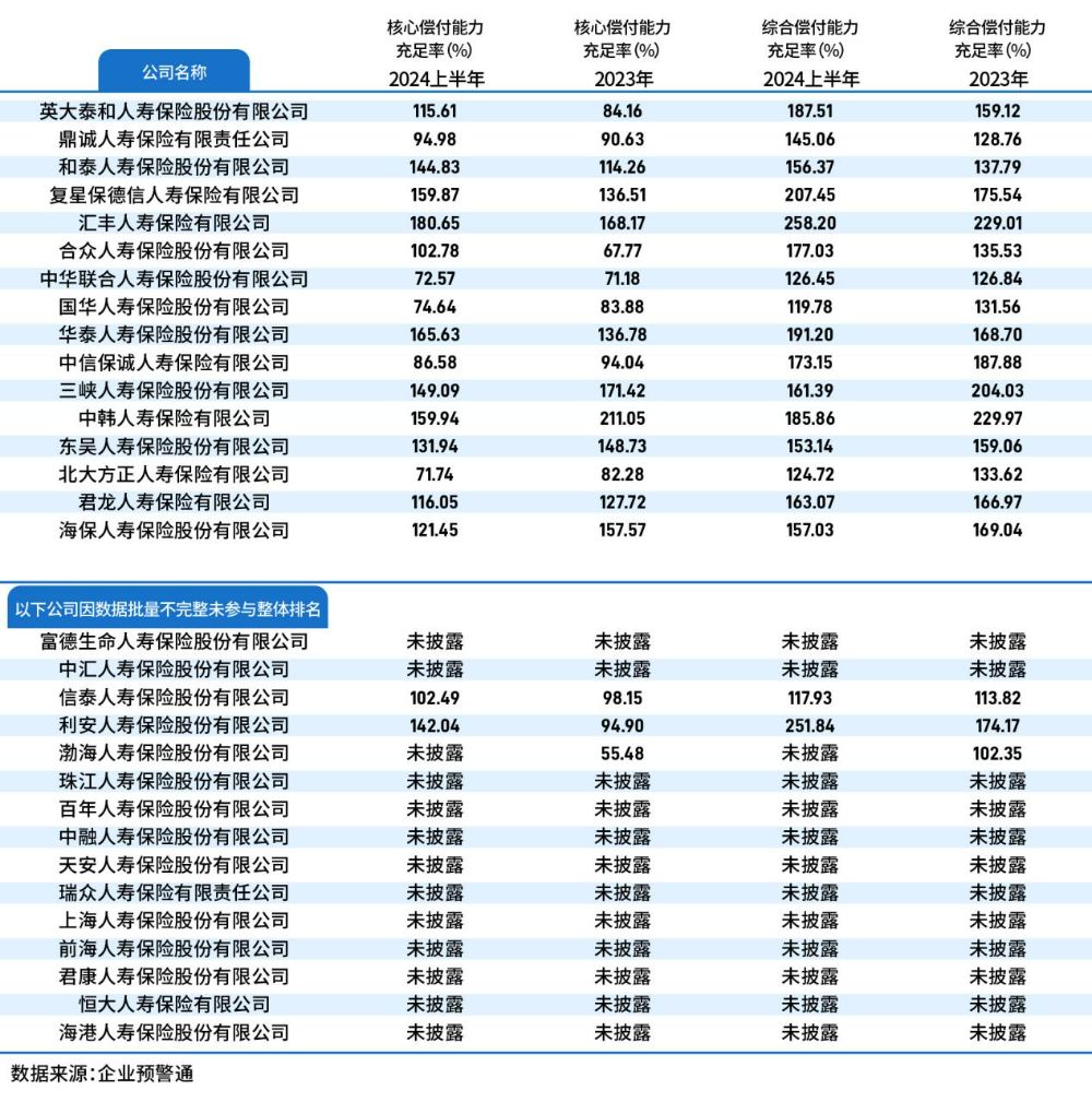 保险行业风云变幻，变革、挑战与机遇并存的新动态