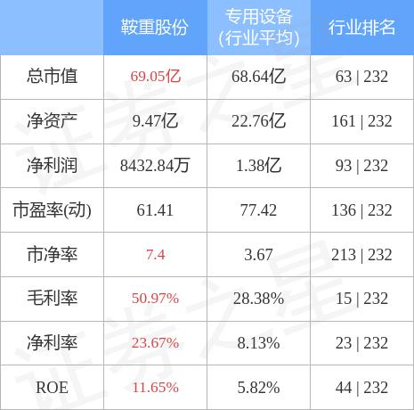 鞍重股份最新消息全面解读与分析