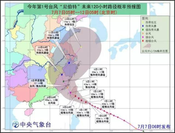 台风最新动态及路径预报，提前应对台风天气准备