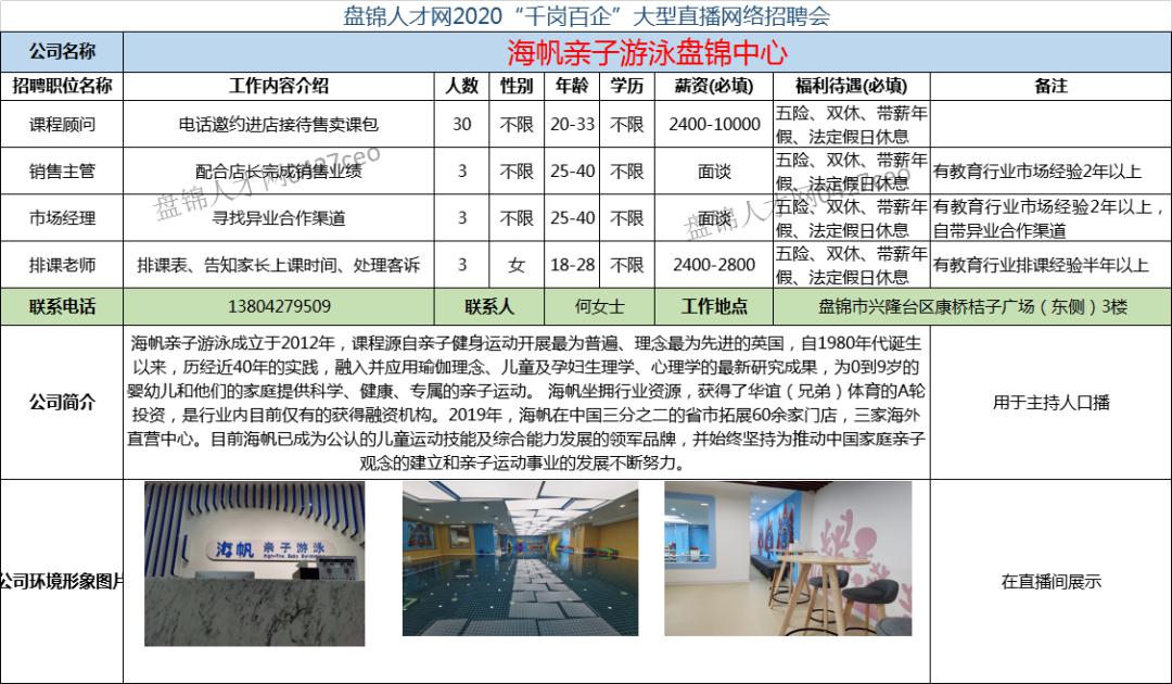 海城人才网最新招聘动态全面解析