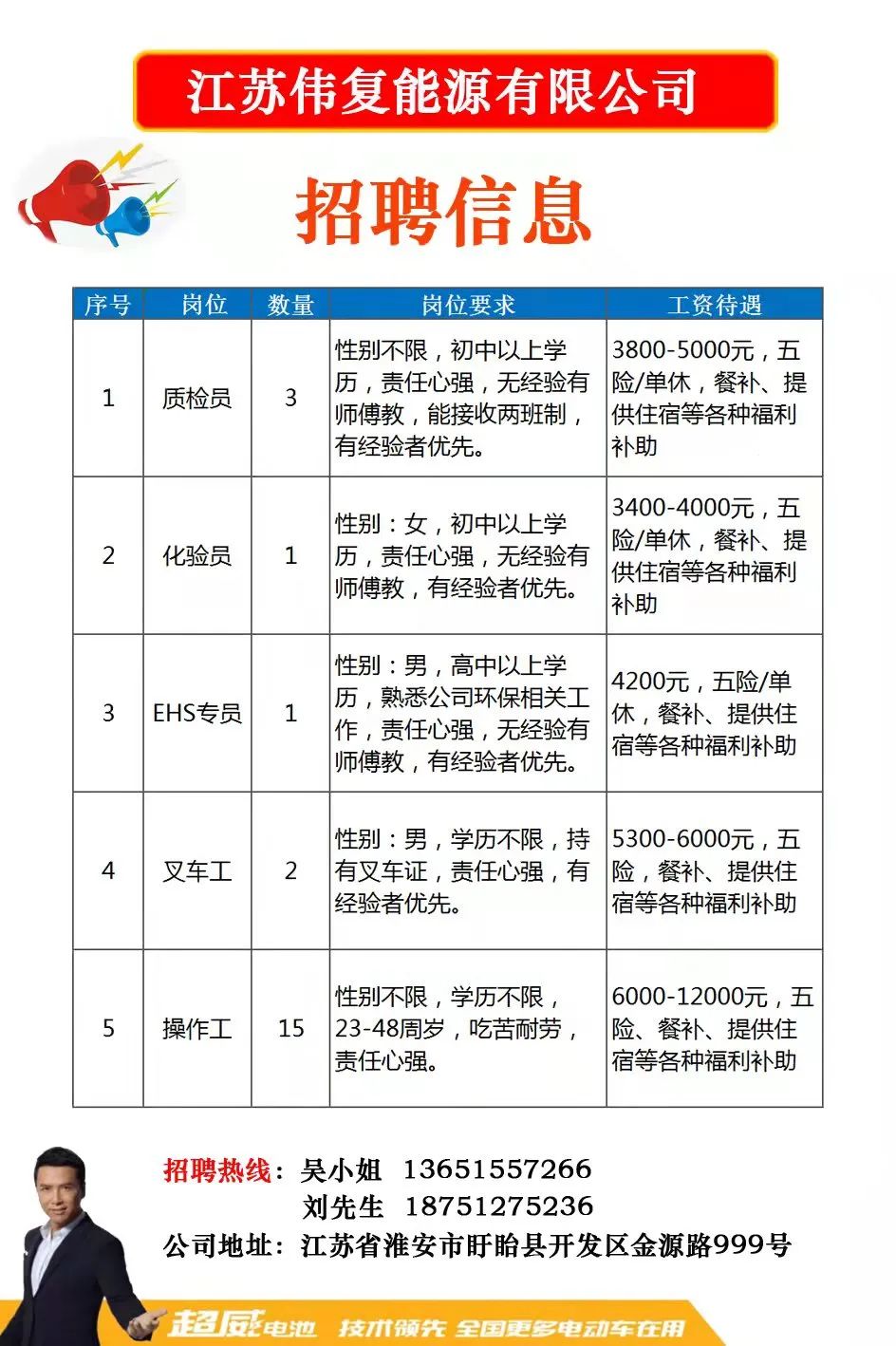 莱芜金点子最新招聘信息电子版全面解析