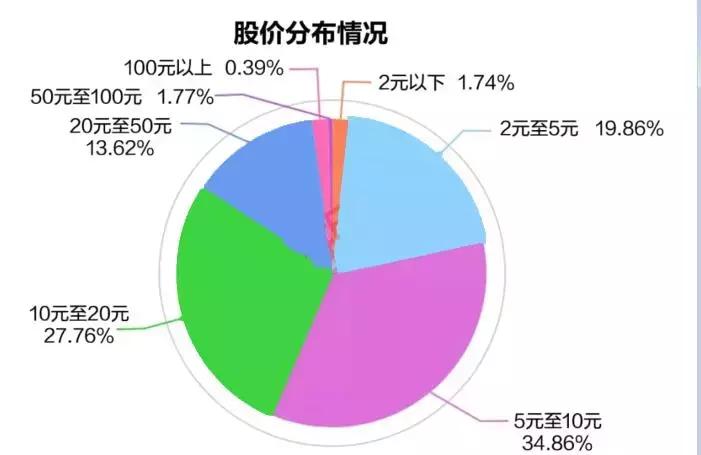 永泰能源重组最新消息深度解析