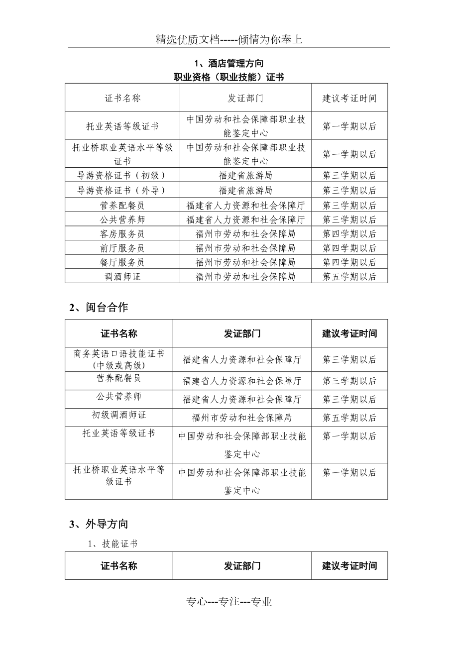 最新国家职业资格证书一览表解读，全面解析与指导