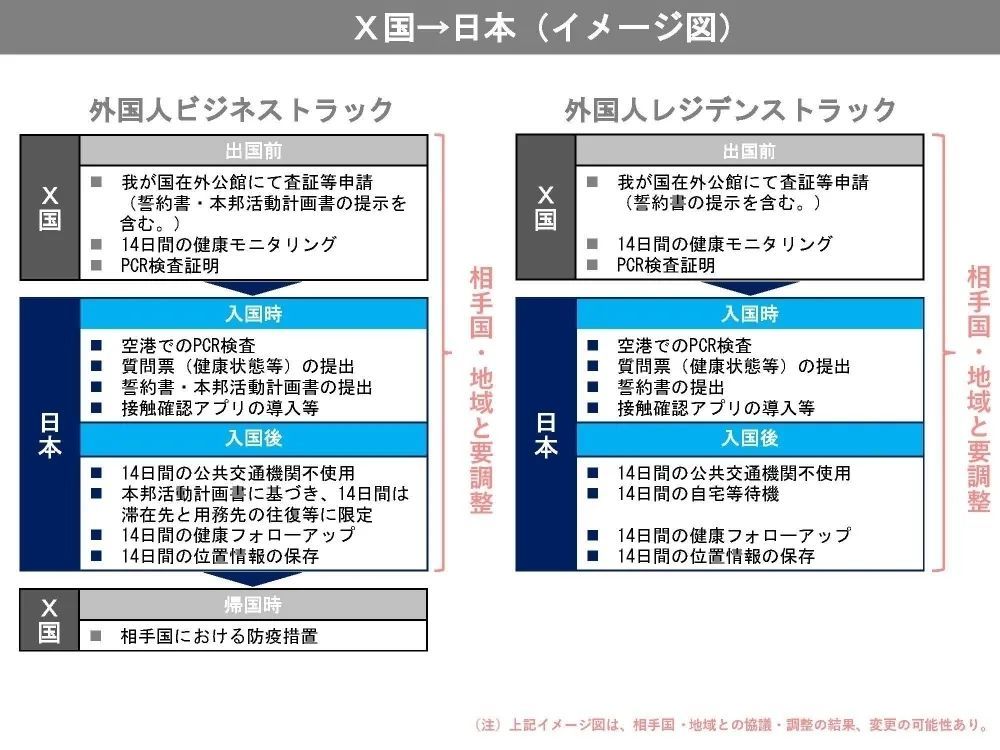 日本入籍最新条件解析