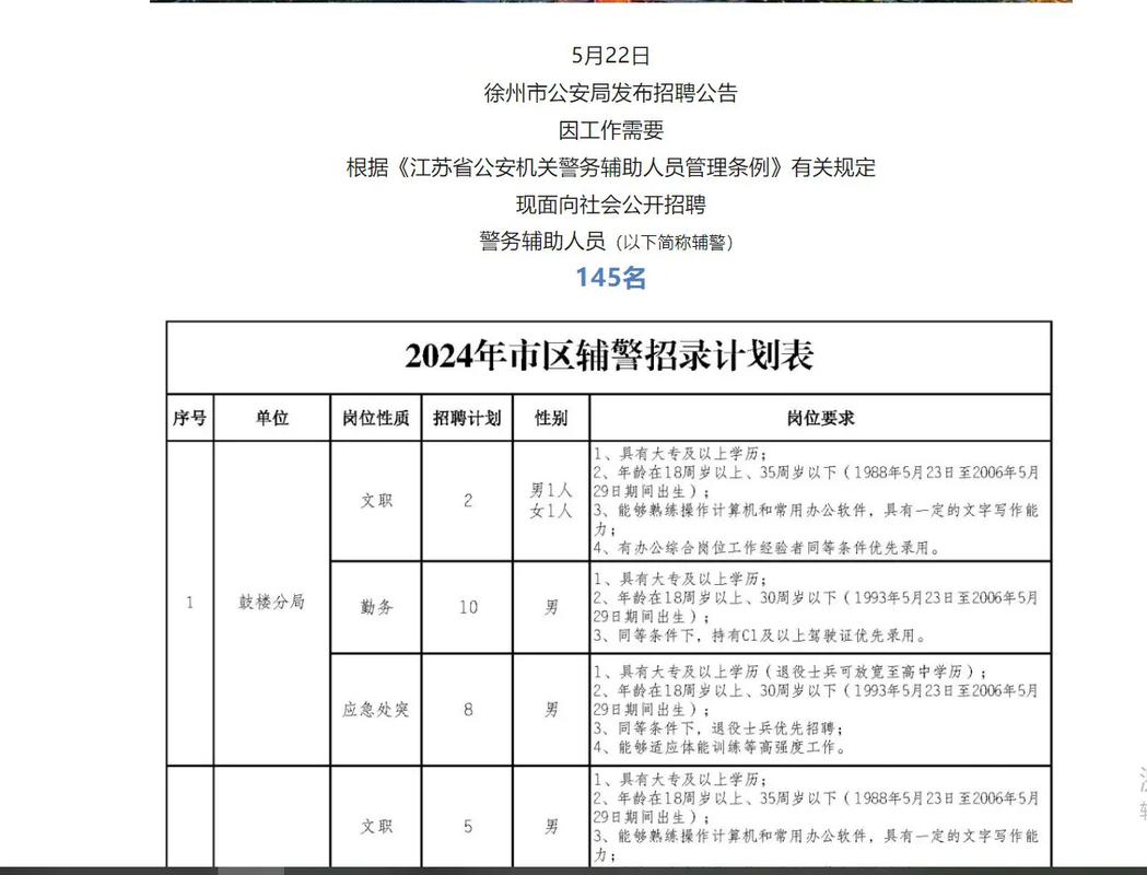 仪征政府论坛最新招聘信息解读