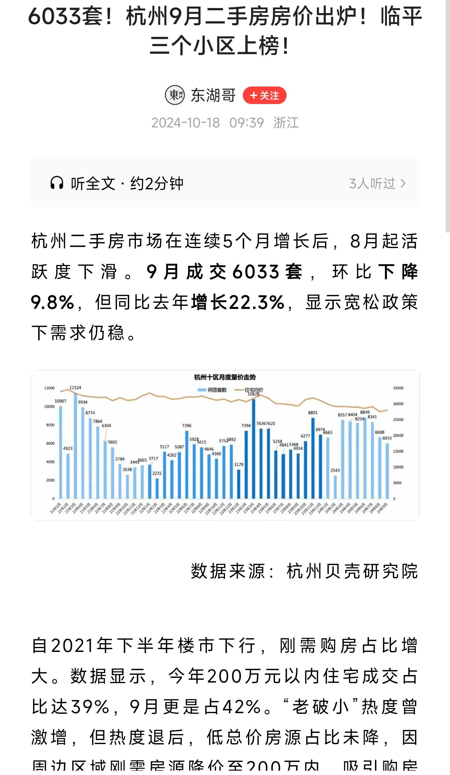 杭州楼市最新动态深度解析