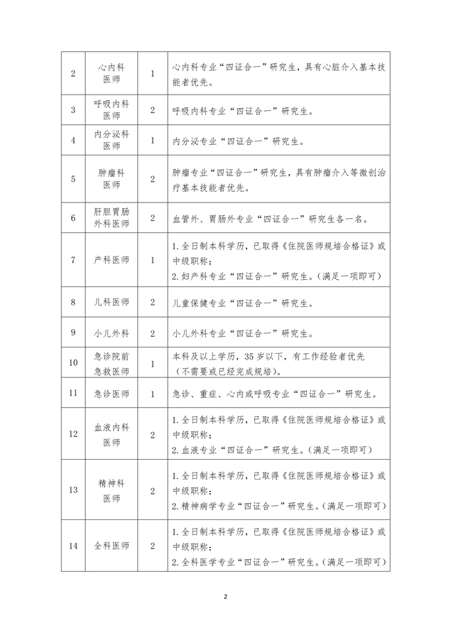 兖州最新招聘信息全面解析