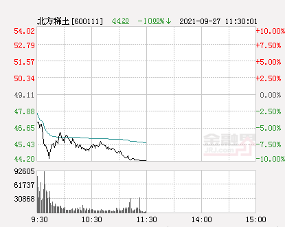 北方稀土最新动态，引领行业变革，塑造未来趋势