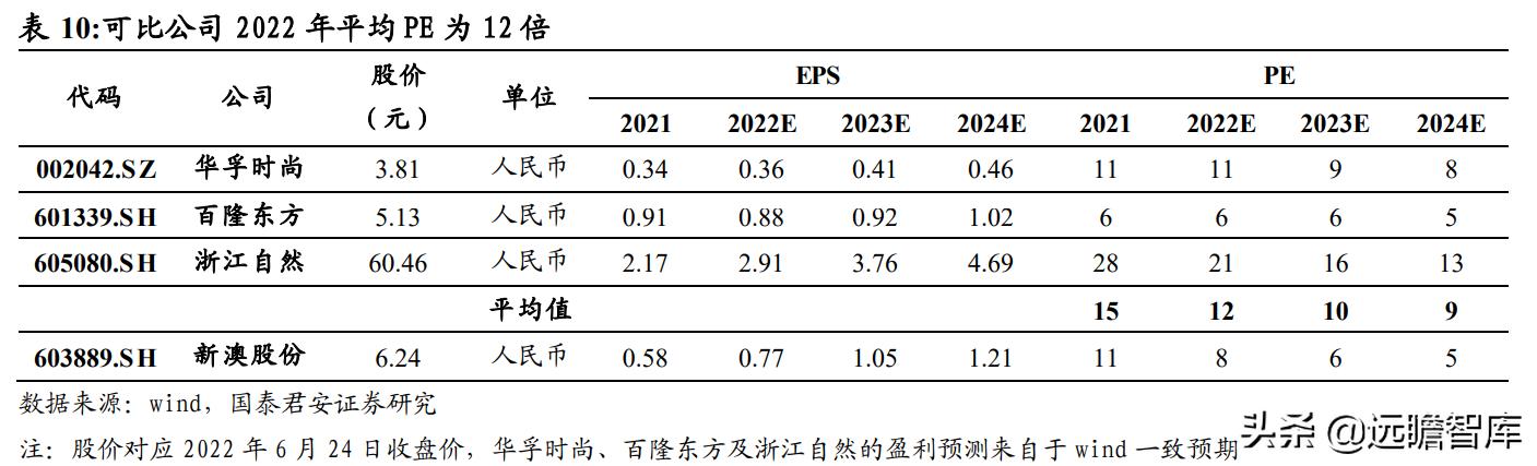 2024新澳三期必出一肖,统计数据解释定义_限定版34.134