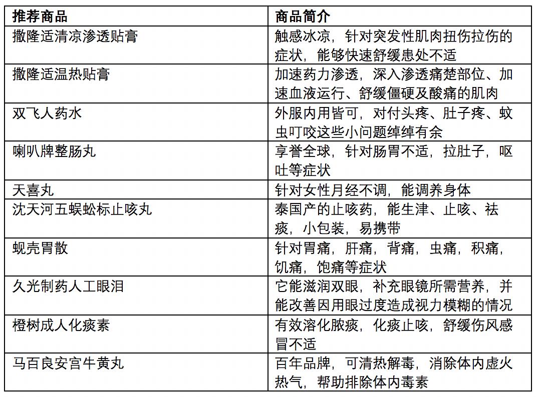 新澳门最新开奖记录查询,精细化计划执行_策略版22.575