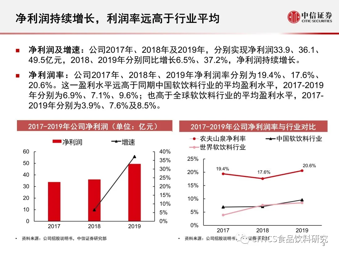 澳门100%最准一肖,理论分析解析说明_专属版36.958