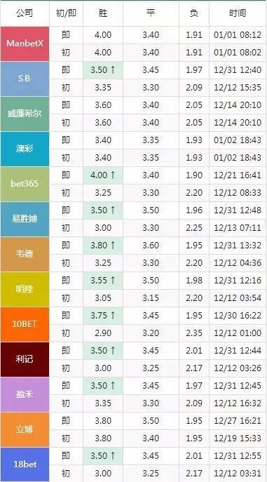 2024澳门今晚开特马开什么,涵盖广泛的解析方法_VE版48.495