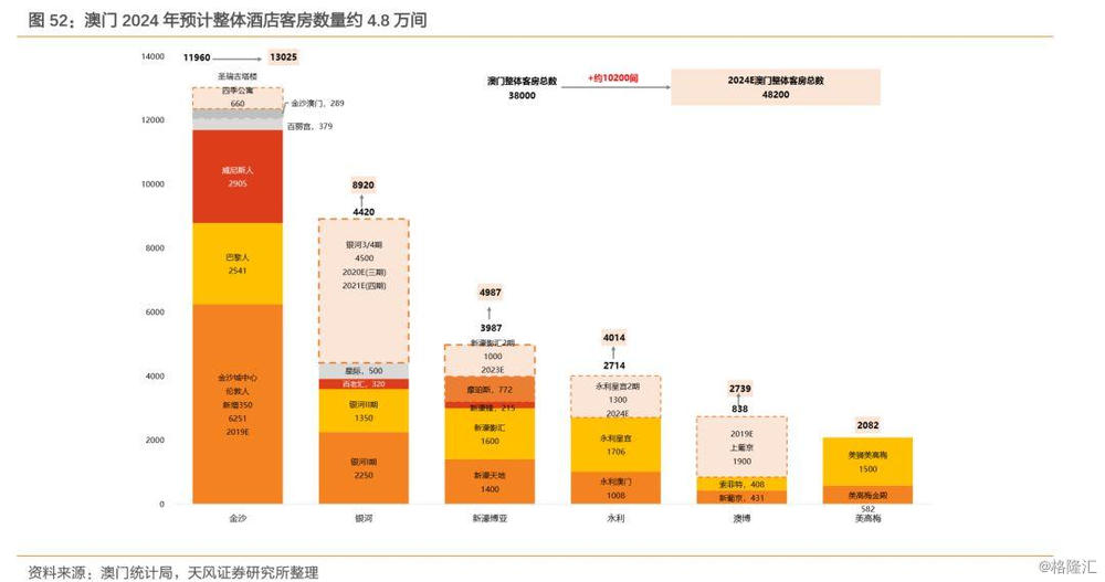 澳门正版资料免费大全新闻最新大神,全面数据分析实施_苹果版93.639