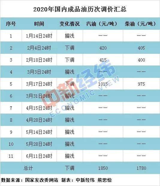 2024年新澳门今晚开什么,国产化作答解释落实_nShop66.111