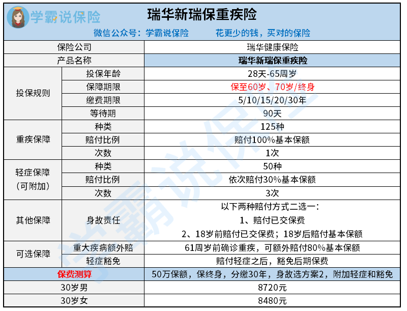 新澳2024正版免费资料,确保成语解析_R版90.325