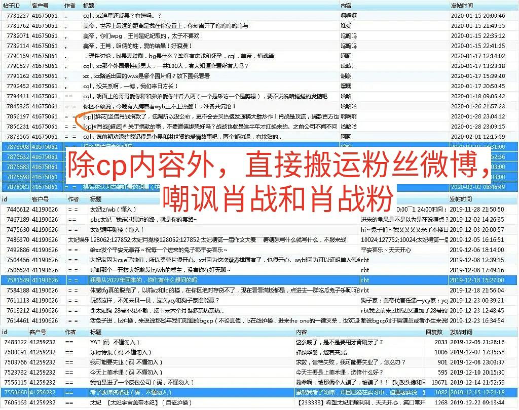 一码一肖100%精准的评论,高速方案响应解析_娱乐版50.251