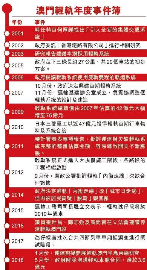 2024年新澳门今晚开奖结果开奖记录,深入解析设计数据_经典版98.359