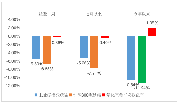 电子产品 第414页