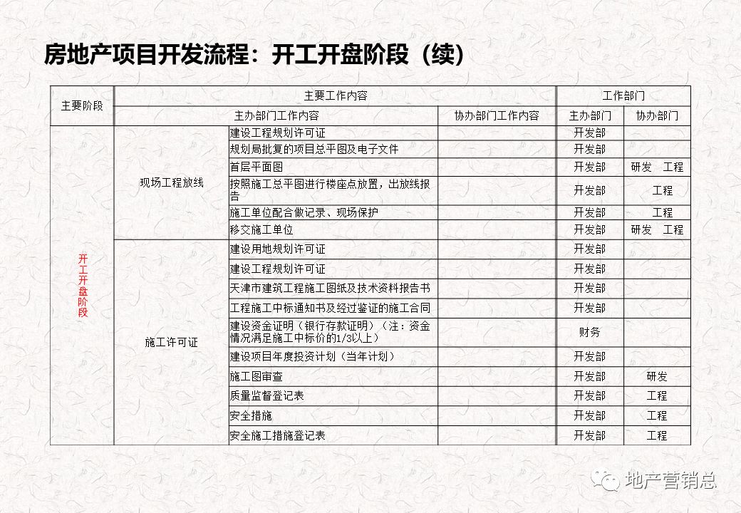 澳门六和合全年资料,调整方案执行细节_网红版24.485