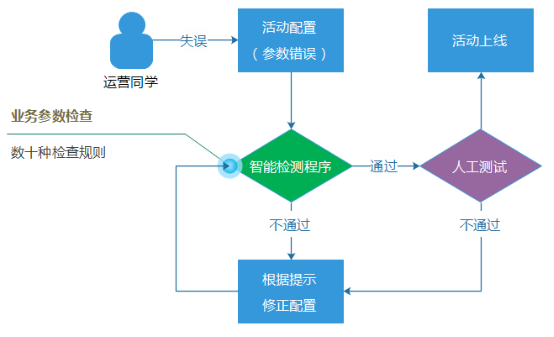 新奥内部资料网站4988,实践研究解释定义_ios97.796