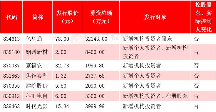 7777788888管家婆精准版游戏介绍,可靠执行策略_微型版58.681