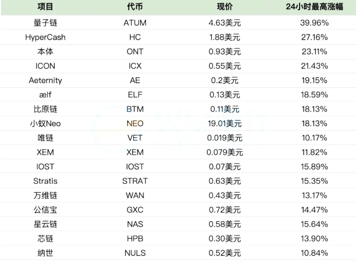 2024年精准资料大全,专业分析说明_ChromeOS19.86