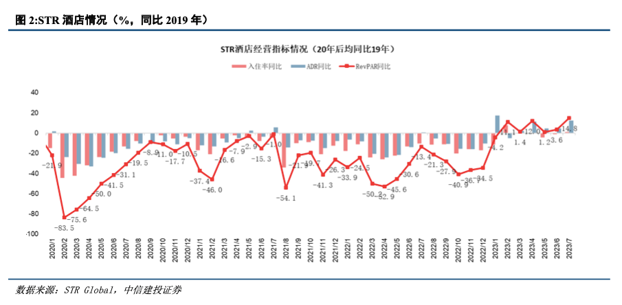 新澳利澳门开奖历史结果,数据实施导向策略_V版20.449