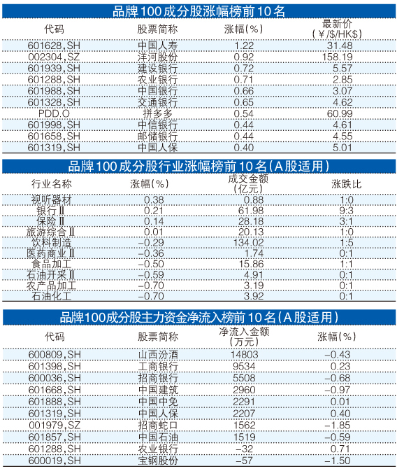 一码一肖100%精准,标准化实施程序分析_7DM23.876