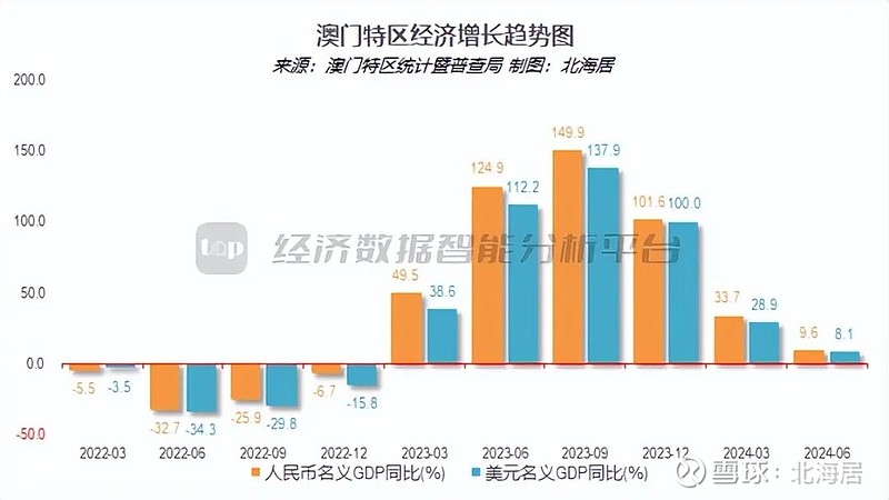 2024年新澳门今,实地分析数据应用_探索版60.846