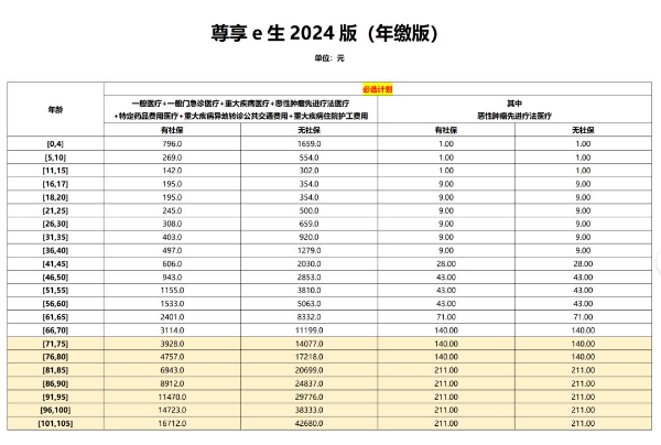 老澳门开奖结果2024开奖,专家分析解释定义_钱包版20.332